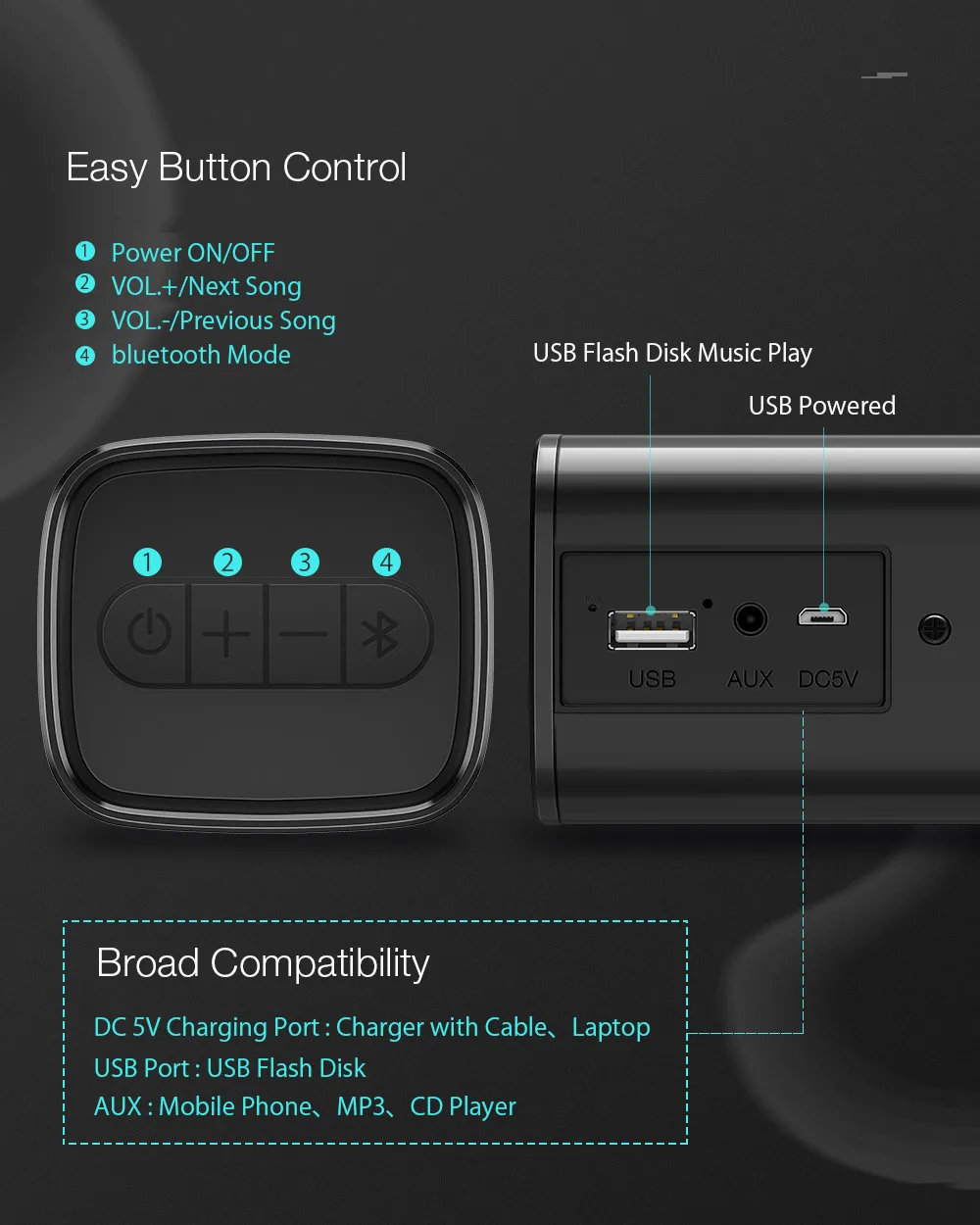 Динамик Blitzwolf BW-SDB0 Pro 10 Вт 2200 мАч Мини bluetooth Саундбар для настольных ПК с стереозвуком уникальный дизайн динамик s