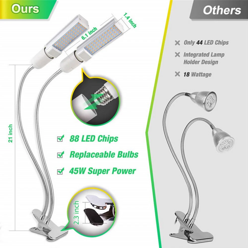 Luzes LED crescimento plantas