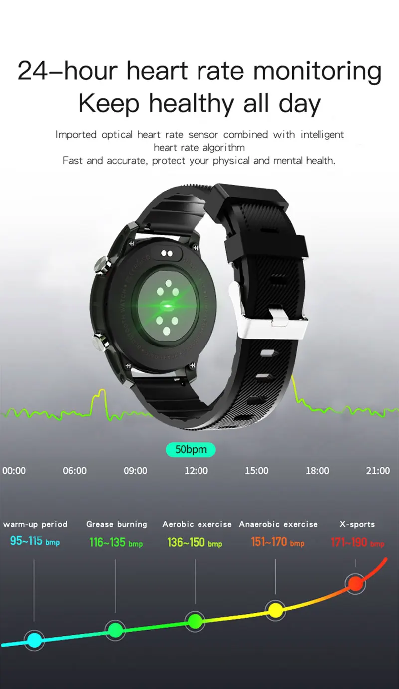 UGUMO 2022 New Smart Watch IP68 Waterproof SmartWatch BT call Answer temperature Heart Rate Monitor blood pressure watch bands