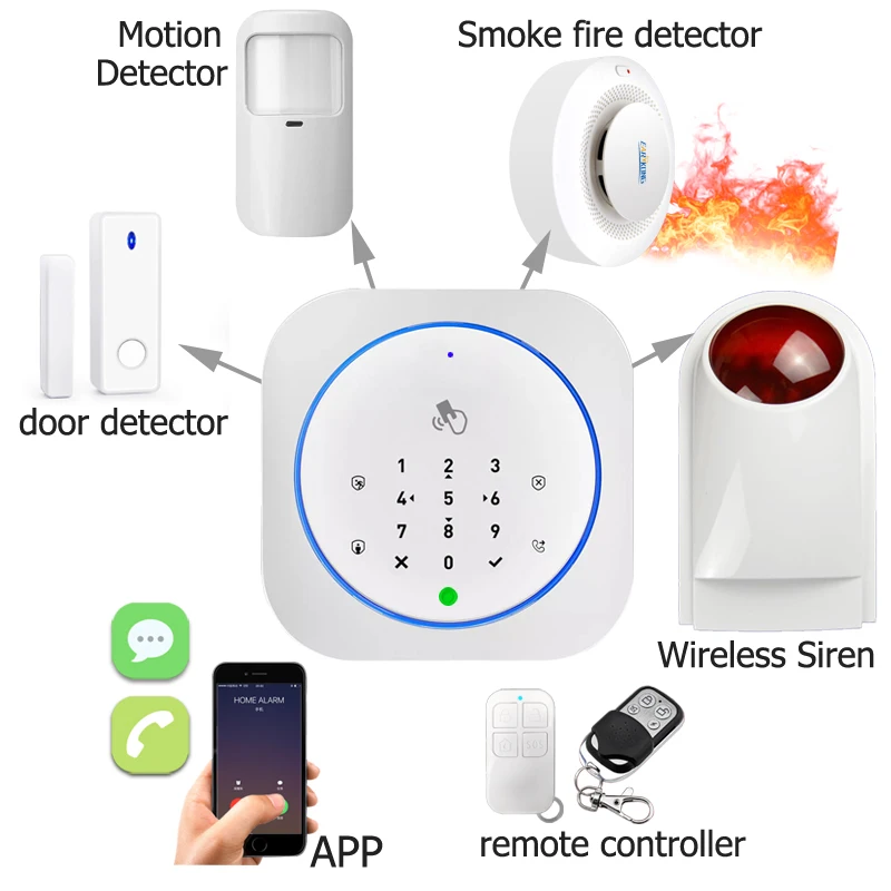 toque teclado 433 mhz porta aberta 03