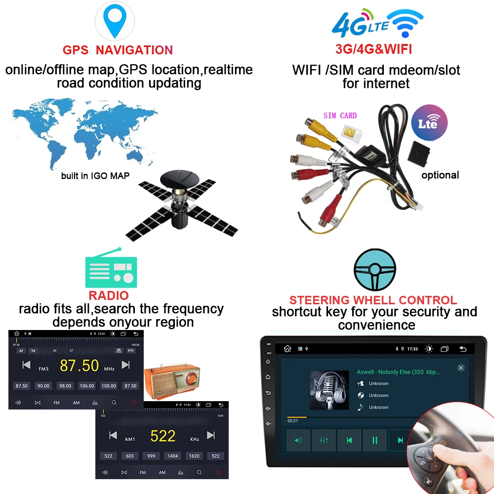 2.5D android 10 автомобильный DVD плеер для Гарварда Hover Great Wall H5 H3 автомобильное радио gps
