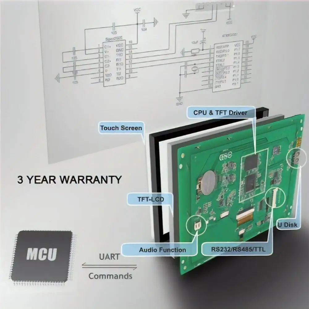 10,1 дюймовый HMI TFT lcd с сенсорным экраном+ контрольный Лер+ программа для промышленной панели управления