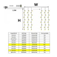 3x 1/3x 3/2x 2m sopel LED łańcuchy świetlne bajkowe oświetlenie bożonarodzeniowe Garland Outdoor Home na ślub/imprezę/zasłonę/dekoracje ogrodowe 2