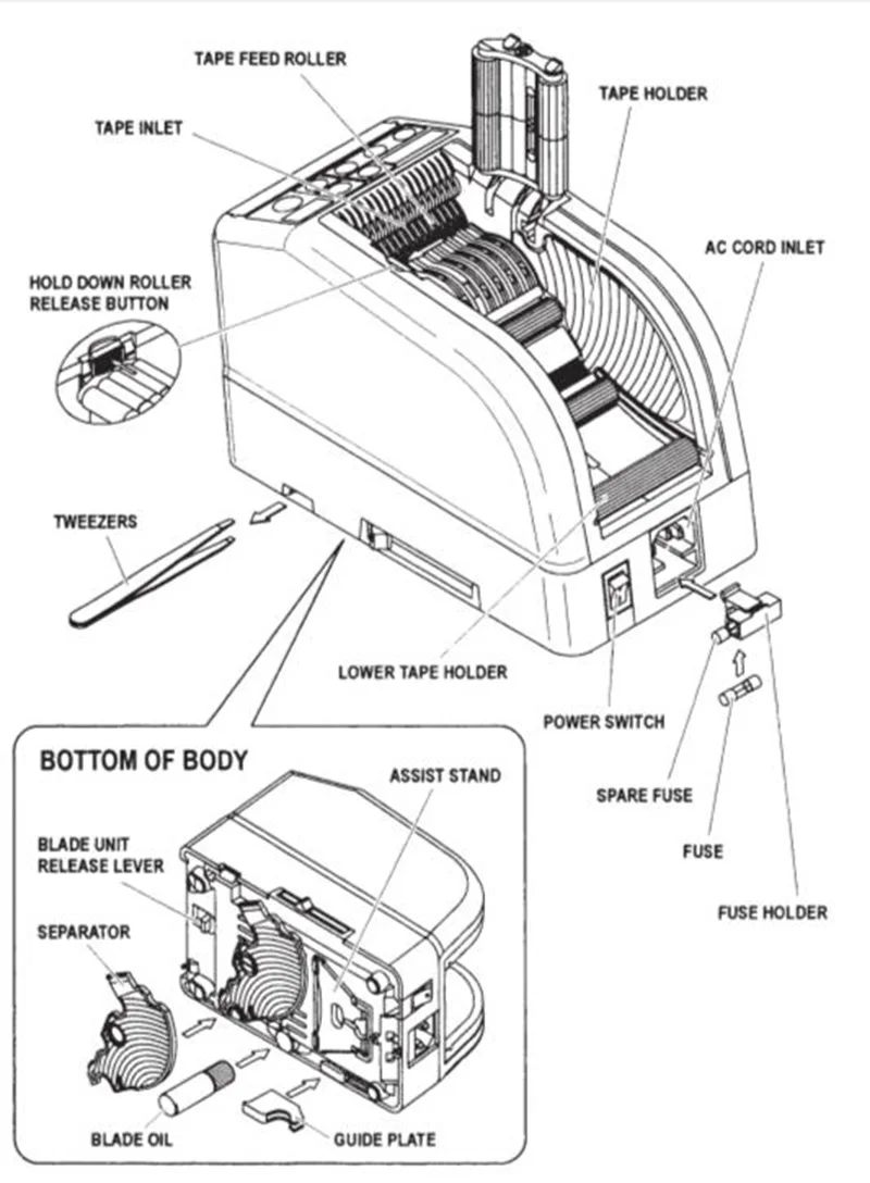 ZCUT-9 автоматический диспенсер ленты автоматическая машина для резки ленты, 6-60 мм ширина, 5-999 мм длина 110 В/220 В ЕС/США вилка