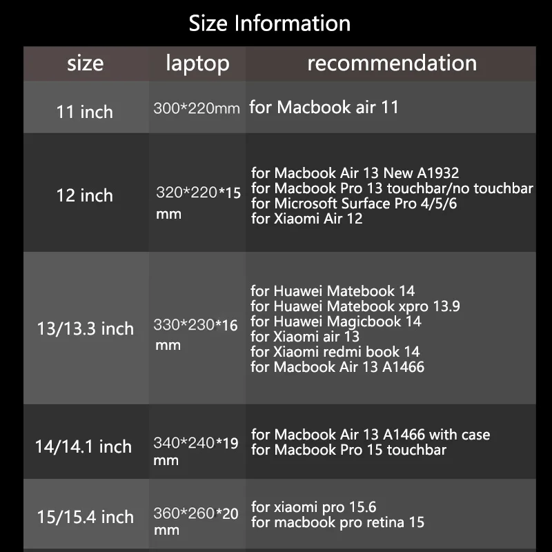 Сумка для ноутбука Macbook 13 3 дюйма Huawei Matebook D Xiaomi Surface Pro 6 сумка 12 15 дюймов женская