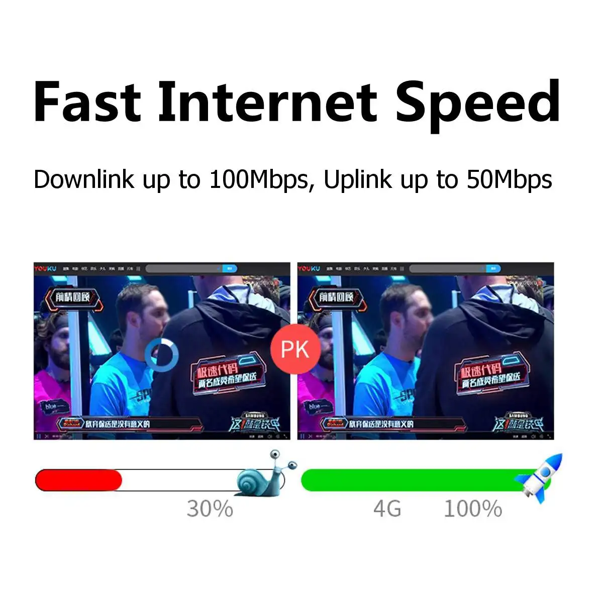 LEORY 4G LTE адаптер беспроводной USB модем сетевая карта Универсальный 150 Мбит/с WiFi модем USB беспроводной маршрутизатор для дома и офиса