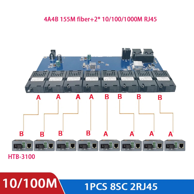 Gigabit fiber switch Fast Ethernet switch Converter 2 RJ45 and 8 SC fiber Ports