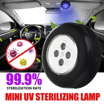 

Mini LED Ultraviolet Disinfection Light Auto USB Charging Roof Auto Day Light Trunk Square Dome Vehicle Indoor Ceiling Lamp