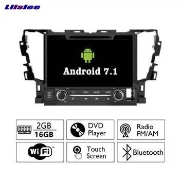 

Liislee Android 7.1 2G RAM For Toyota Alphard 2015~ Car Radio Audio Video Multimedia DVD Player WIFI DVR GPS Navi Navigation