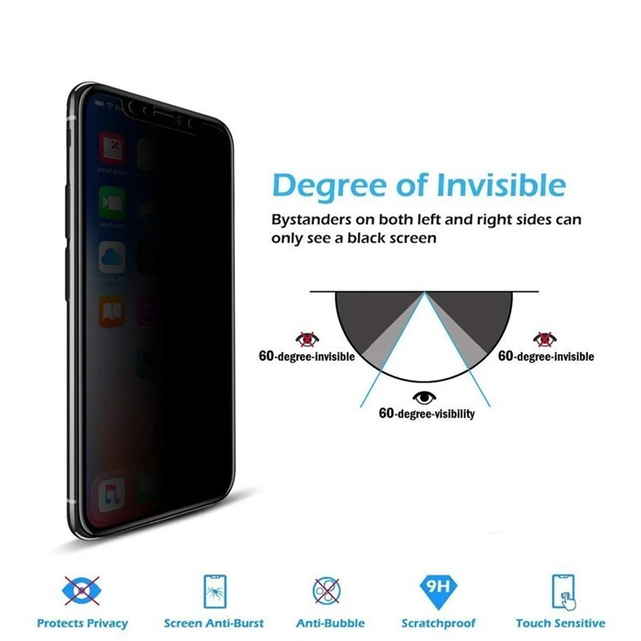 Защитная пленка для экрана из закаленного стекла для Xiaomi mi 9 8 SE A3 Lite Max 3 mi x 3 Red mi Note K20 8 Pro Pocophone F1