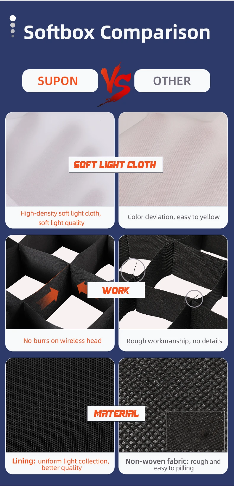 22x90CM Softbox Bowens Mount With Honeycomb Grid Soft Box Photography Accessorie