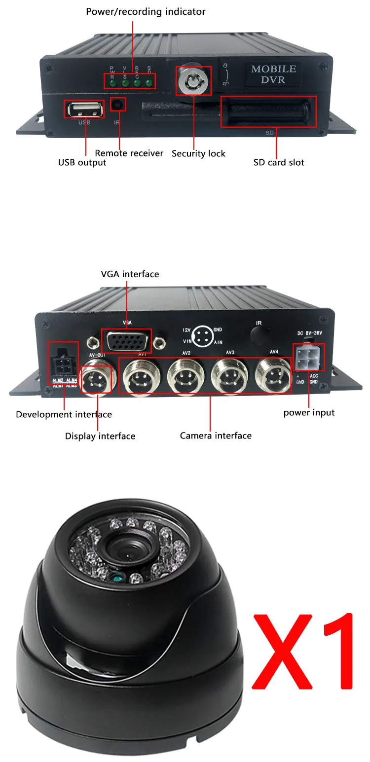 HYFMDVR 4-канальный AHD 1080P h.264 CMSV6 бесплатное программное обеспечение мобильного DVR костюм