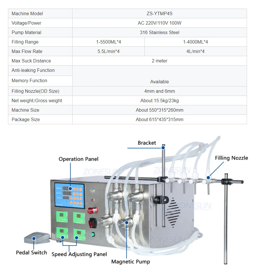 ZONESUN ZS-YTMP4S Автоматическая машина для розлива эфирных масел с четырьмя головками Косметическая бутылка для жидкой воды с магнитным насосом