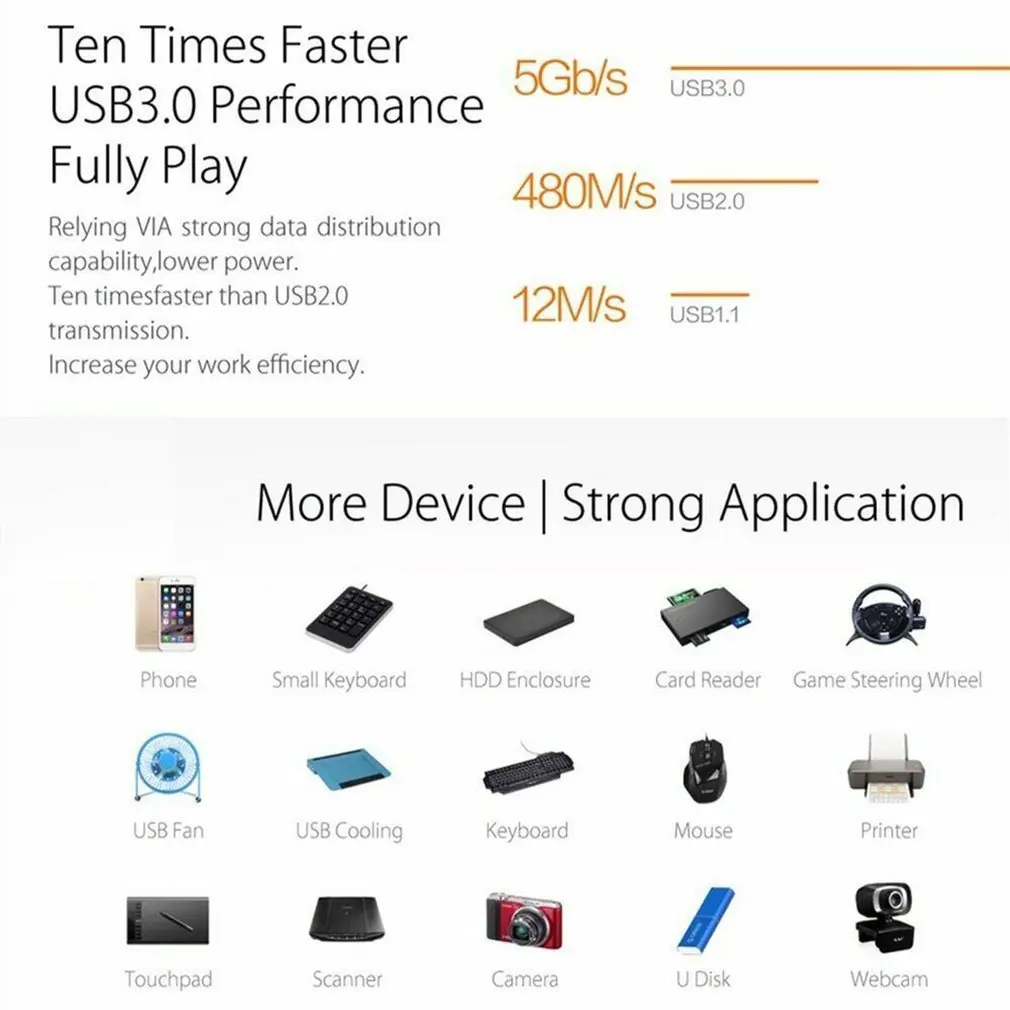 USB 3,0 7-портовый сплиттер мульти-интерфейс расширения концентратор преобразования концентратор, украшенное мозаикой из драгоценных камней, 12V 2A Питание для Тетрадь компьютер