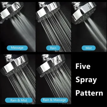 

Shower Head High Pressure Bathroom 4 Inch 5-Setting Adjustable Shower Head Top Water Saving Powerfull Boosting Spray Bath