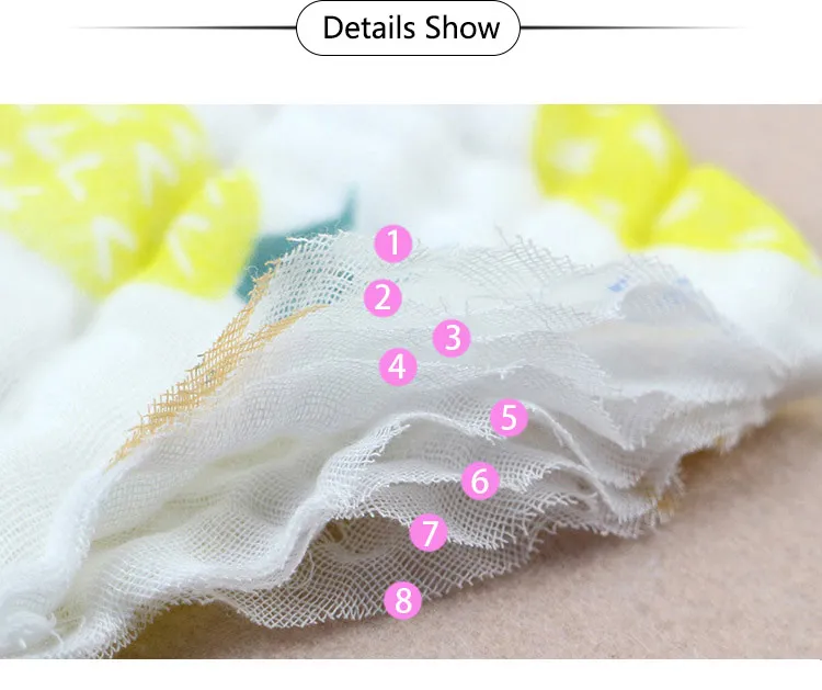 口水巾详情页_05