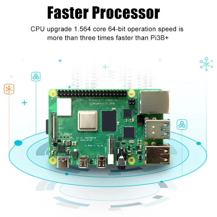 Pi 4 B материнская плата RPi wifi Двухдиапазонная Беспроводная связь для мини ПК Компьютерные аксессуары GDeals