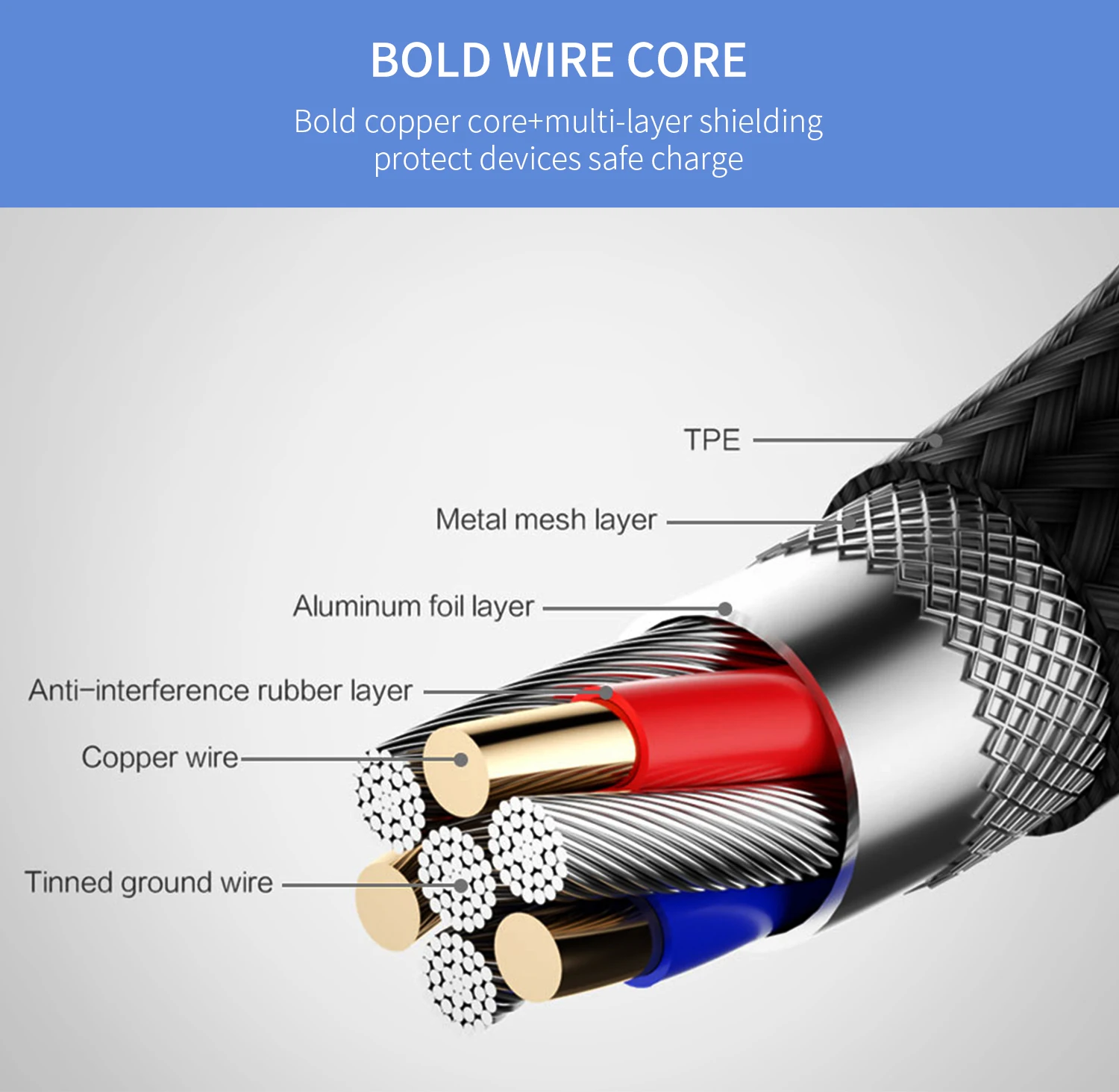 CABLETIME USB C к usb type-C PD 60 Вт кабель для huawei mate 30 PD QC 4,0 Быстрая зарядка кабель для передачи данных для Macbook Air samsung S10 C255