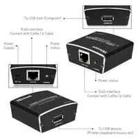 KVM Switches