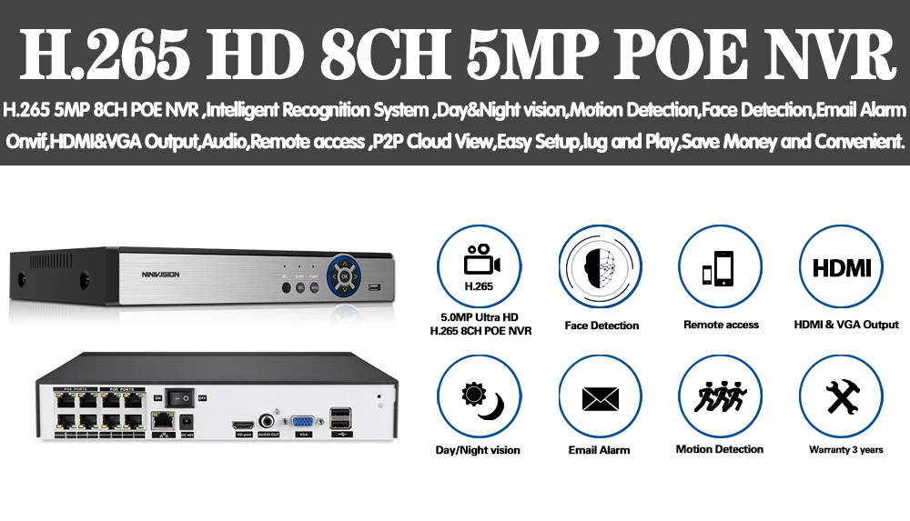 NINIVISION 4 8CH H.265 CCTV NVR 48V PoE 4 канала* 5MP/8 каналов* 5MP видеонаблюдения CCTV сетевой видеорегистратор PoE P2P ONVIF 2,0