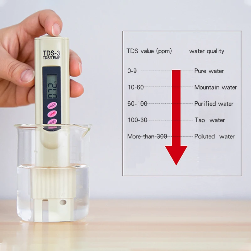 TDS Meter Water Quality Tester Filter Pen 0-9999 ppm Measurement Range For Drinking Water Aquariums