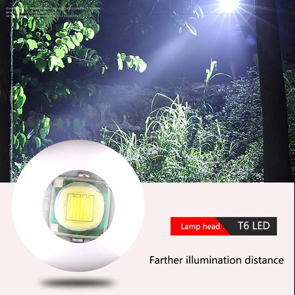 Super Bright LED Flashlight Zoomable USB Recharge Light Hiking Camping Portable Light Super Bright T6 LED T6 Flashlight
