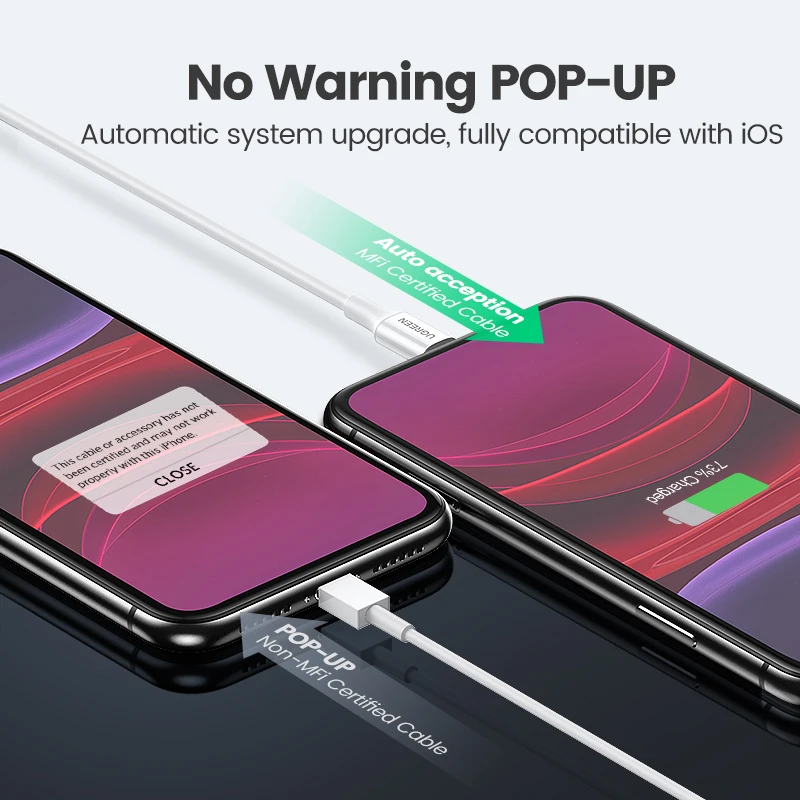 UGREEN MFi USB Cable for iPhone 12 mini 12 Pro Max 2.4A Fast Charging USB Charger Data Cable for iPhone X 11 8 USB Charge Cord