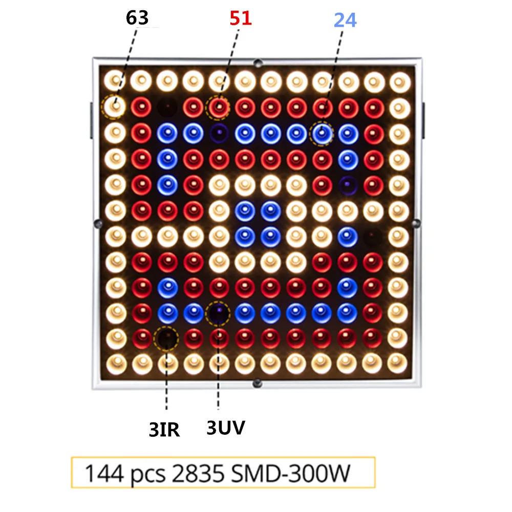 Светодиодный промышленная лампа для помещений лампа для растений полный спектр растительного света с ИК и УФ-светодиоды для выращивания палаток рассады - Испускаемый цвет: 41.35