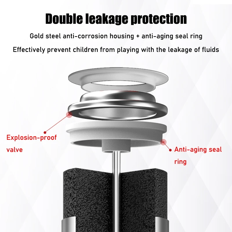 2PCS 1.5V Battery AAAA LR61 AM6 Alkaline Battery E96 LR8D425 MN2500 MX2500 4A For bluetooth earphone,alarm clock,toys alkaline battery,disposable battery