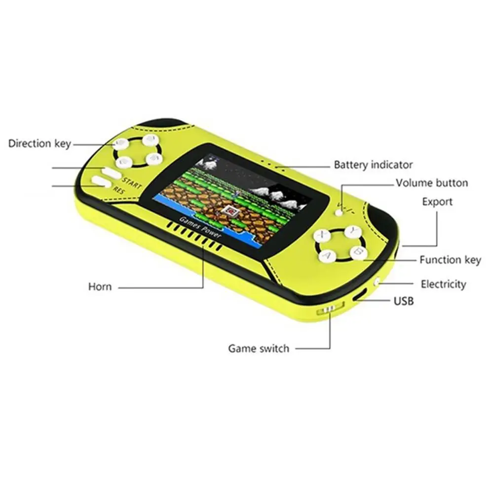 TWISTER. CK портативная игровая консоль power Bank 10000 мАч большая емкость портативное беспроводное зарядное устройство детская Развивающая игра