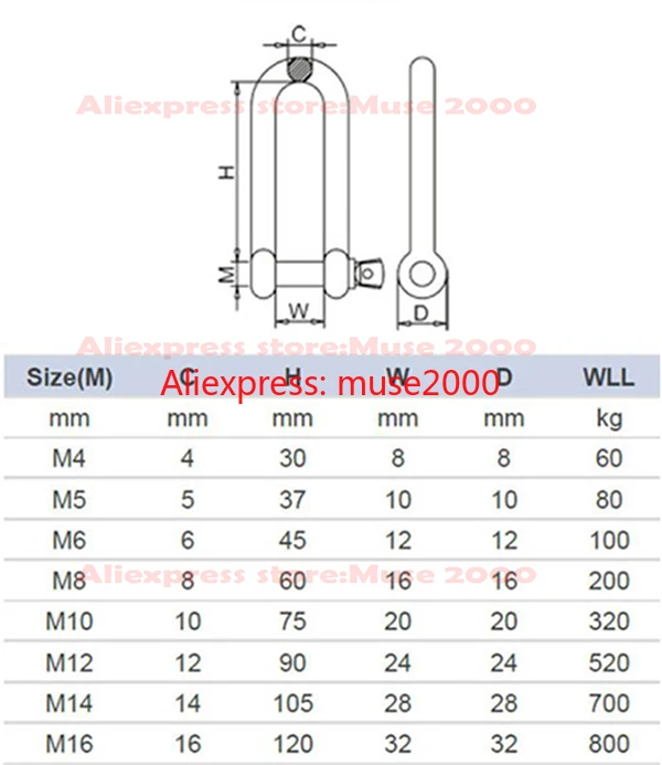 Удлинить D сережка M4 M5 M6 M8 M10 M12 M14 M16 304 из нержавеющей стали U тип U слинг винт, трос подъемная Скоба цепная пряжка