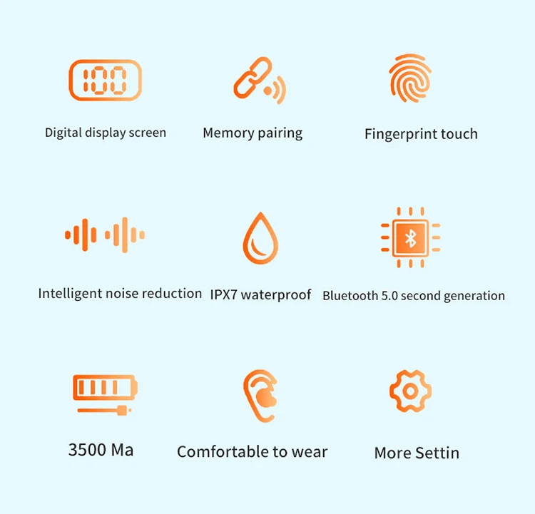 G5s Second Generation Bluetooth 5 0 Stereo Headphones LED Display In ear Wireless Volume Control Earphone For Samsung Iphone