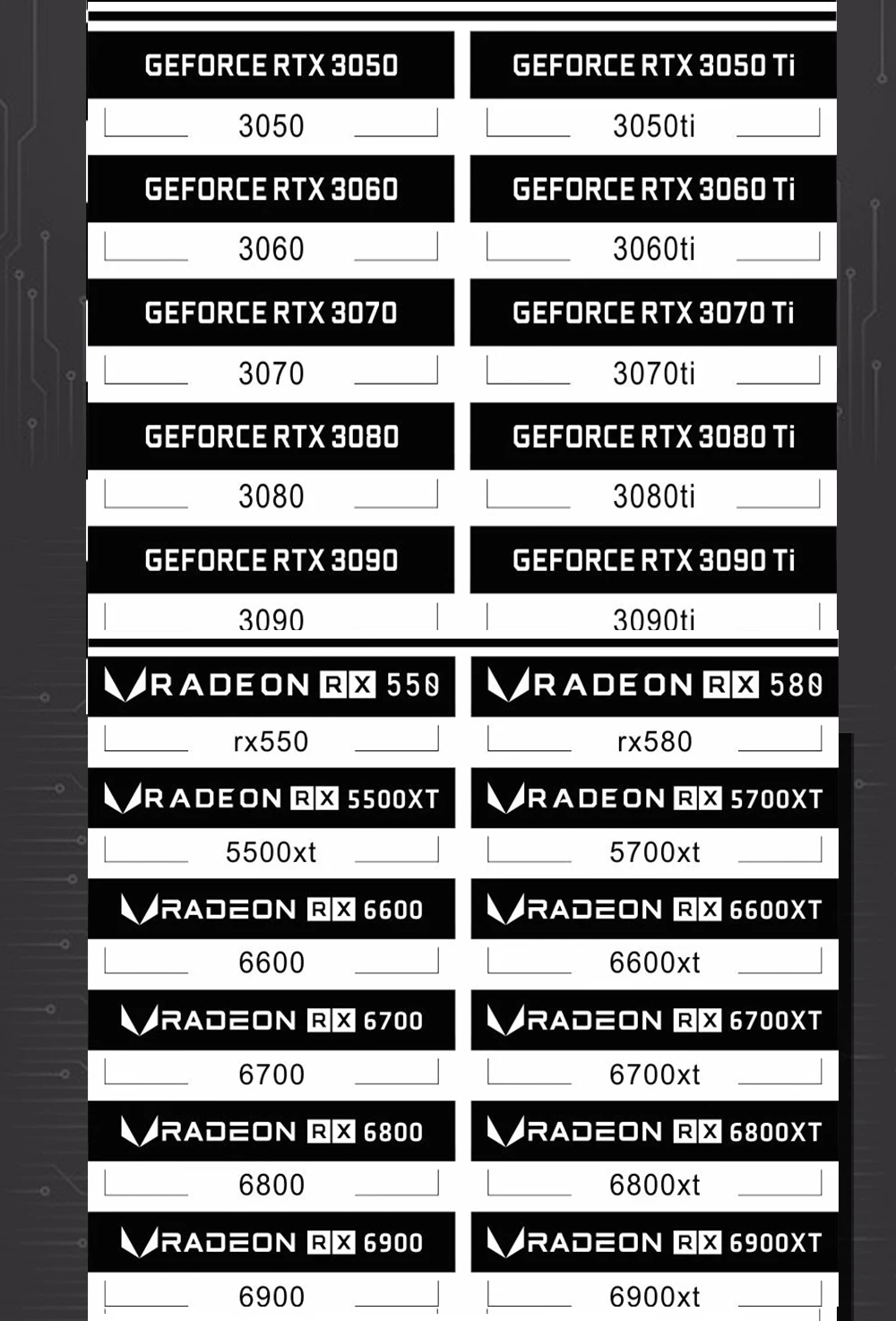 Rtx 3080 Stock Info Geforce Rtx In Stock Rtx 3080 Stock