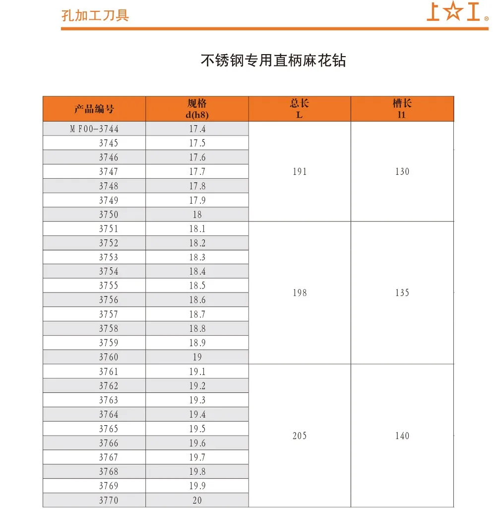 上工综合样本2013-5-31-62