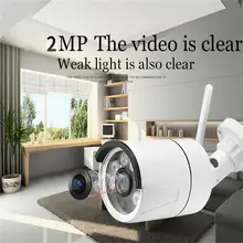 1080P наружная/крытая камера наблюдения движения домашняя ip-камера безопасности с sd-картой Wifi Беспроводная Проводная P2P CCTV камера