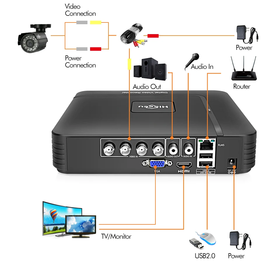Hiseeu 4CH 720 P/1080 P система видеонаблюдения камера AHD камера системы безопасности цифровой видеорегистратор комплект CCTV Водонепроницаемая наружная домашняя система видеонаблюдения HDD