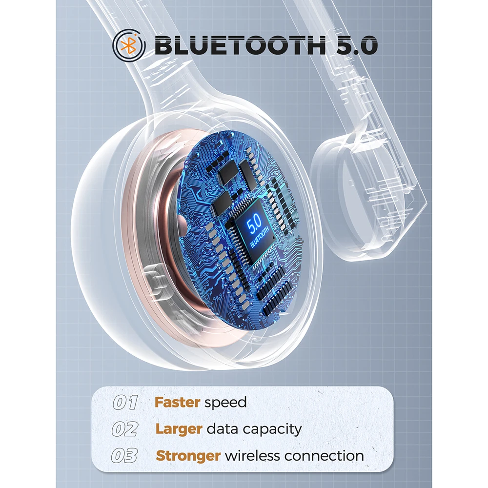 Fone de Ouvido Motorista de Caminhão sem Fio Fones de Ouvido Fone de Ouvido com Microfone para Call Pacote Mpow m5 Bluetooth V5.0 Hands- Chamada com Microfone para Call Center Office 1 - 2 - Image 4