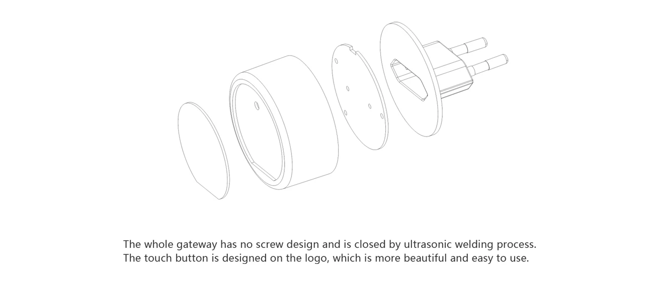 melhorias domésticas