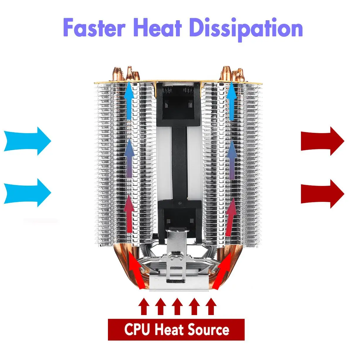 Для Intel 775/1150/1151/1155/1156/1366 AMD Процессор Кулер 4 Медь теплопроводов холодильник светодиодный светильник охлаждающий вентилятор 90 мм Процессор радиатора