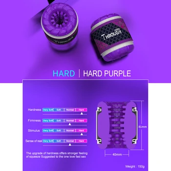 Double Channel Male Masturbation Cup Pocket Pussy Glans Stimulator Oral Sex Airplane Cup Artificial Vagina Sex Toys For Men 3