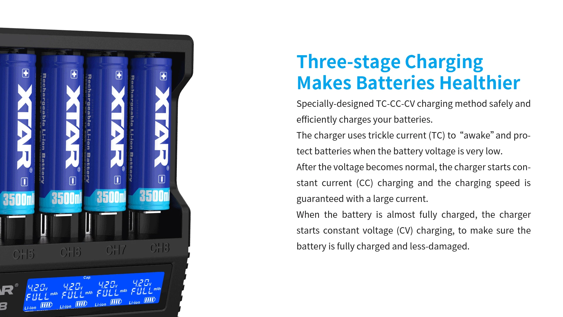Новейшее XTAR VC8 зарядное устройство QC3.0 3A type-C 8x21700 защищенное зарядное устройство с функцией проверки емкости