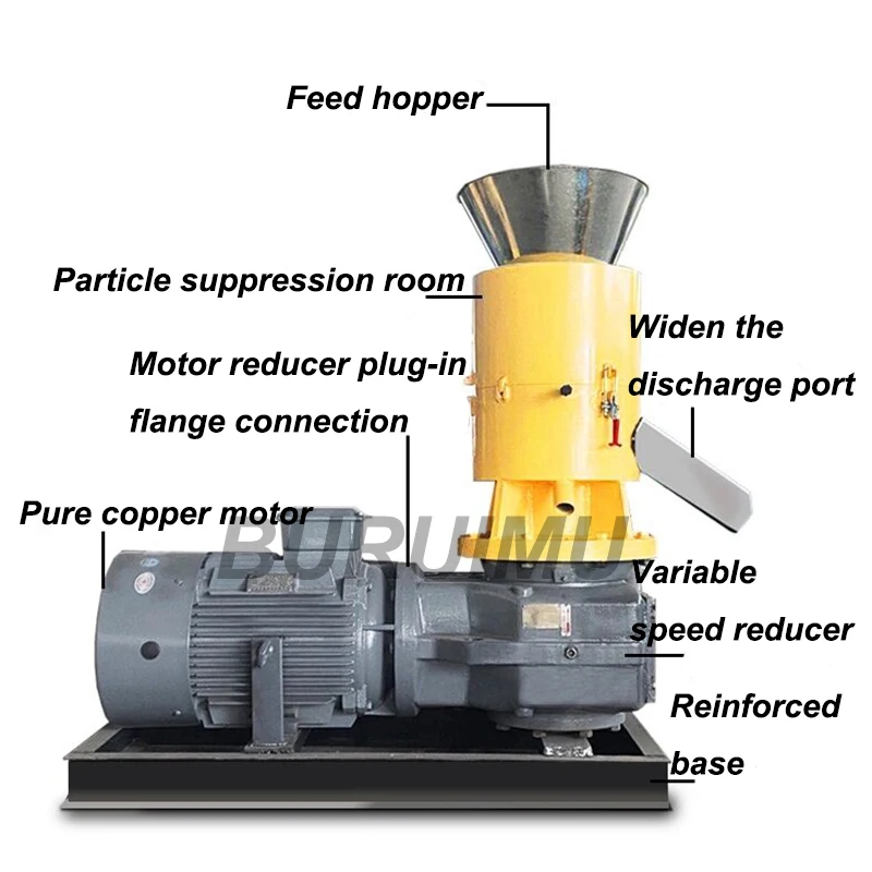 Coconut Shell Pellet Machine from Leading Manufacturer of Pellet Mill