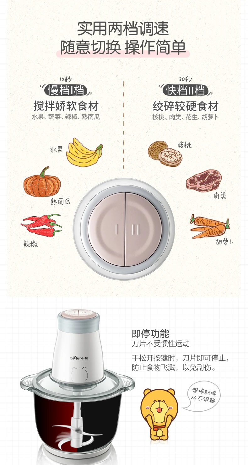 1.2L Мясорубка Многофункциональные бытовые электрические маленькие мясорубки сломанные овощи перемешать чеснок измельчитель машина для приготовления пищи