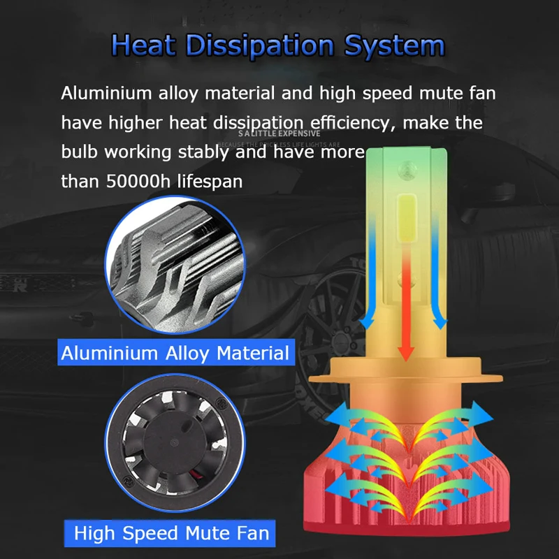 CARCTR 6000K H4 светодиодный H7 H11 HB4 H1 H3 HB3 автомобильные лампы для фар машины 9005 9006 9012 26W