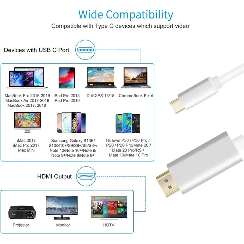 Кабель-Переходник USB C на HDMI кабель 4K 60Hz Тип usb C на HDMI кабель [порта Thunderbolt 3] для MacBook Pro 1" //, MacBook Pro