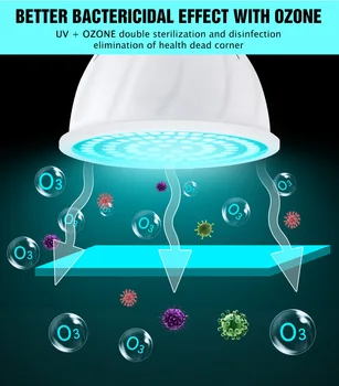 

UV light sterilizer LED GU10 UVC Ozone Lamp Bulb Kill Mite Germs E27 Germicidal Light 48 60 80leds Indoor Ultraviolet Lamp 220V