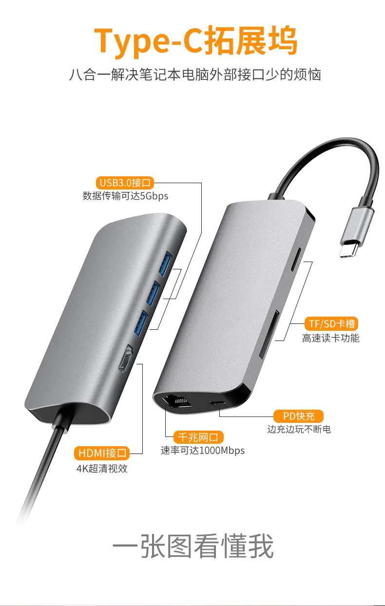 TYPE-C док TYPE-C к HDMI+ PD+ USB3.0* 3+ rj45 Gigabit+ устройство для чтения карт памяти 8 в 1