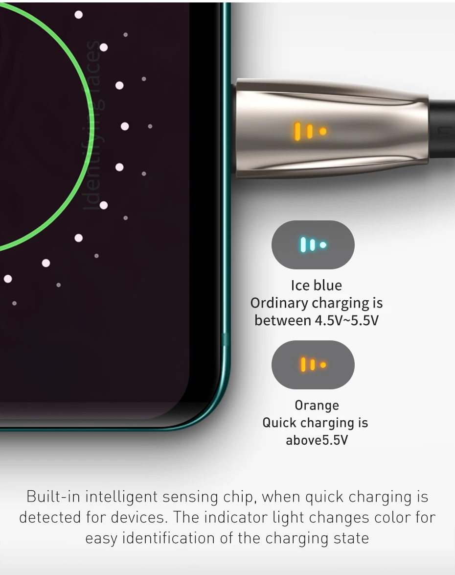 Baseus usb type C to type C кабель для samsung S10 MacBook Pro светодиодный 60 Вт PD кабель для быстрой зарядки 4,0 type USB-C