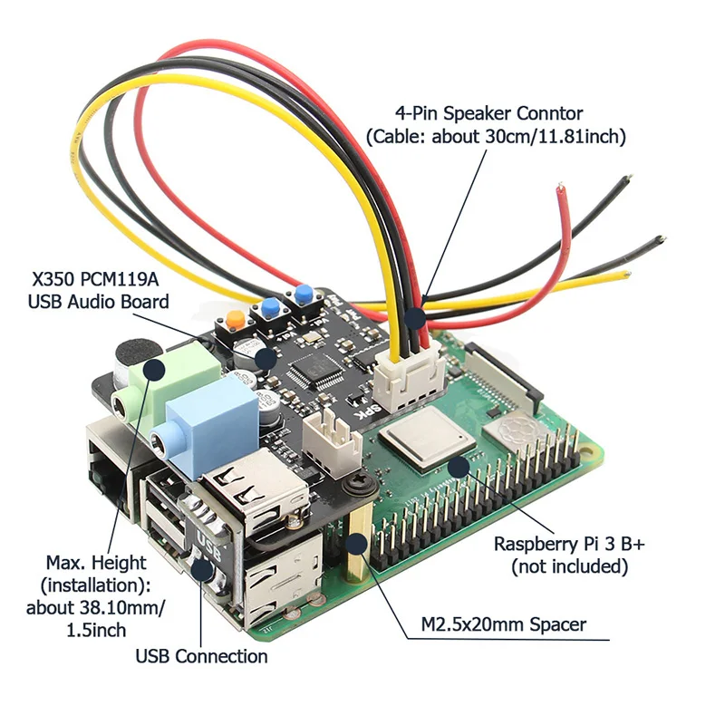 LEORY X350 USB Audio Board Support Microphone Input / Audio Input & Output For PC/Raspberry Pi