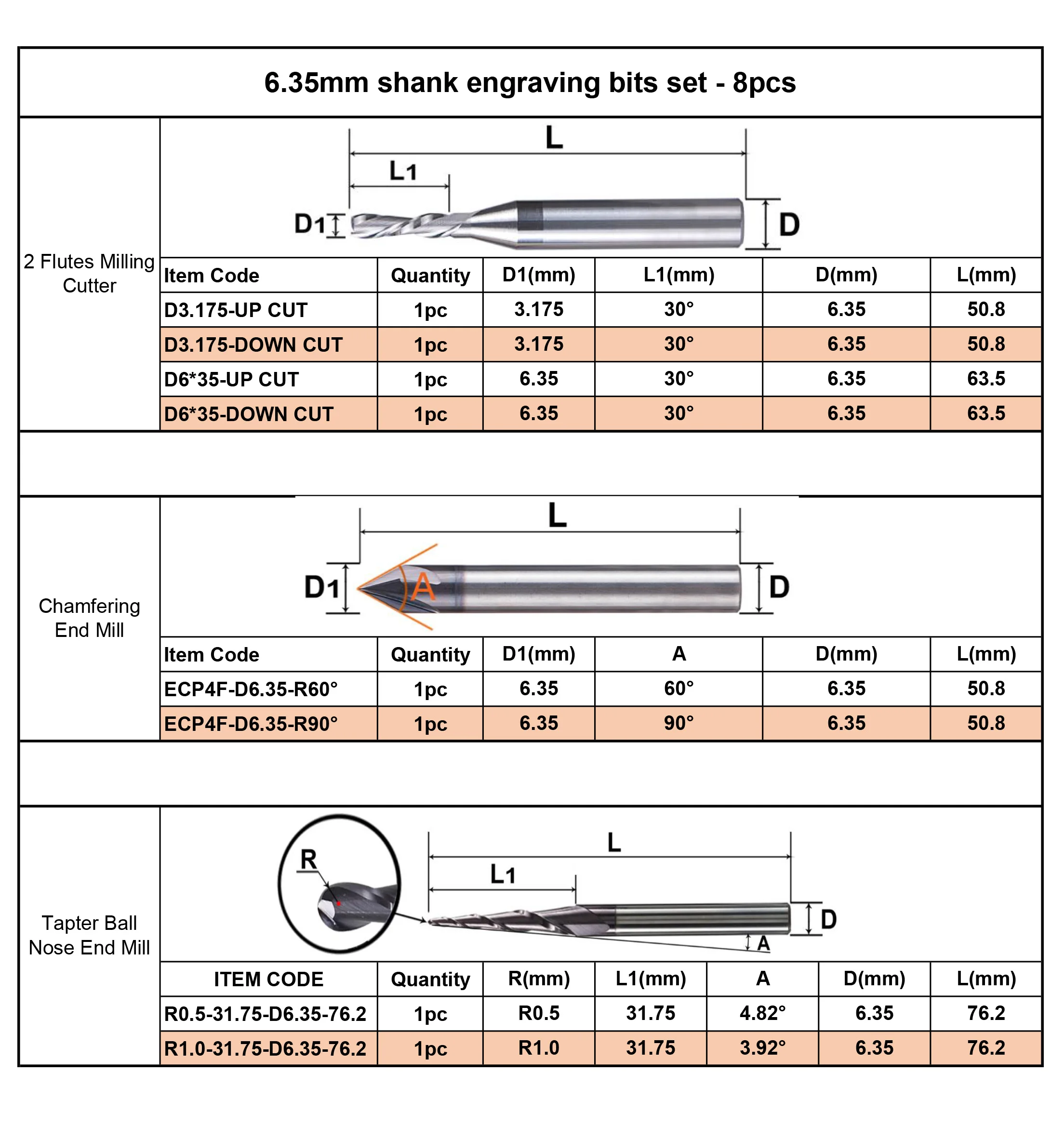 CNC Solid Carbide engraving bits milling cutter woodwork set 3.175mm 6.35mm 6mm shank router bits for carving wood tools